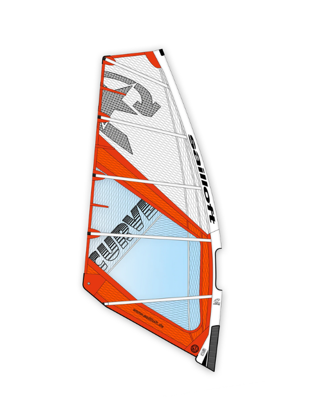 sailloft curve sailloft curve
