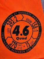 Sailloft quad 4.6 usata dati